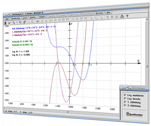 MathProf - Gleichungen 2. Grades - Gleichungen 3. Grades - Gleichungen 4. Grades - Polynome 2. Grades - Polynome 3. Grades - Polynome 4. Grades - Biquadratische Gleichungen - Gleichungen 3. Grades lösen - Gleichungen 4. Grades lösen - Graph - Grafisch - Bild - Grafik - Bilder - Plotten - Plotter -   Rechner - Berechnung - Darstellung - Berechnung - Darstellen