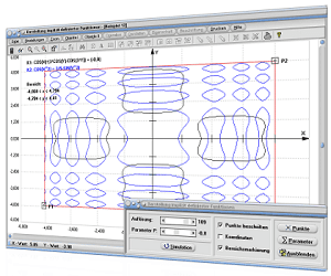 MathProf - Implizite Funktion - Implizit - Funktion - Gleichung - Implizite Gleichung - Implizite Kurven - Implizite Funktionen - Implizite Darstellung - Zwei Variablen - Kurven - Graph - Plotter - Zeichnen - Gleichung - Plotten - Grafisch - Darstellung - Darstellen