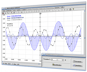 MathProf - Graph - Funktion - Darstellen - Grafik - Darstellung - Veränderung - Parameter - Punkte - Plotter - Bild - Graphen - Kurven - Plotten - Funktionen - Kurve - Graphen zeichnen