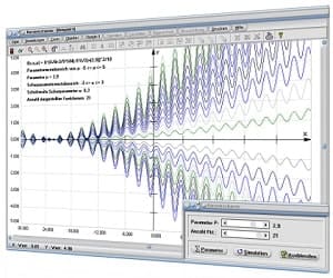 MathProf - Software zur Darstellung und interaktiven Analyse mathematischer Zusammenhänge