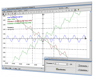 MathProf - Verkettete Funktionen - Funktion - Verknüpfen - Verketten - Umkehrfunktion - Evolute - Funktionsgraph - Summe - Differenz - Produkt - Quotient - Funktionsverkettung - Funktionsverknüpfung - Darstellen - Plotten - Graph - Grafik - Zeichnen - Plotter - Funktionsdarstellung - Funktionsrechner - Funktionszeichner