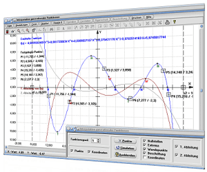 MathProf - Interpolation - Ganzrationale Funktionen - Lineare Interpolation - Näherungsfunktion - Näherungsverfahren - Interpolationspolynom - Funktionsinterpolation - Polynomiale Interpolation - Näherungspolynom - Näherungsparabel - Punkte - Stützstellen - Koeffizienten - Ableitung - Plotten - Rechner - Plotter - Graph - Grafik - Darstellung