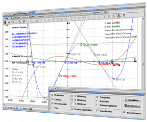 MathProf - Polynominterpolation - Interpolation - Polynomfunktion - Polynomapproximation - Stützstellen - Näherungspolynom - Polynomiale Interpolation - Ganzrationale Polynome - Graph - Plotten - Grafisch - Bild - Grafik - Bilder - Darstellung - Berechnung - Rechner - Darstellen - Nullstellen