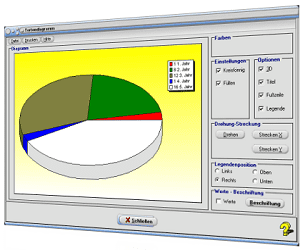 MathProf - Tortendiagramm - Kreisdiagramm - Kuchengrafik - Tortengrafik - Schaubilder - Programm - Software