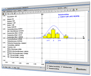 MathProf - Statistische Analyse - Daten - Datenanalyse - Statistische Analyseverfahren - Kennzahlen - Kennwerte - Statistische Tests - Auswerten - Datenauswertung - Mittelwert - Modalwert - Zentralwert - Differenzwert - Maximalwert - Minimalwert - Medianwert - Mittelwert  - Bild - Darstellen - Plotten - Graph - Rechner - Berechnen - Grafik - Zeichnen - Plotter