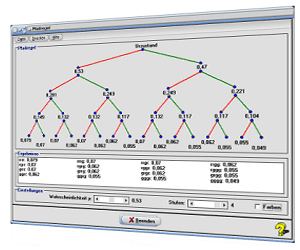 MathProf - Pfadregeln - Summenregel - Mehrstufige Zufallsexperimente - Mehrstufige Zufallsversuche - Zufallsversuch - Einstufiges Zufallsexperiment - Pfade - Regeln - Pfad - Formel - Summenregel - Laplace-Experiment - Laplace-Versuch - Wahrscheinlichkeit - 1. Pfadregel - 2. Pfadregel - Rechner - Berechnen