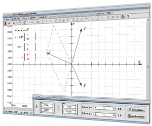 MathProf - Linearkombination - Linearkombination von Vektoren - Vektorberechnung - Multiplikation von Vektoren mit einem Skalar - Lineare Kombinationen - Skalarmultiplikation - Linear abhängige Vektoren - Grafik - Vektoren - Ortsvektoren - Graph - Skalar - Zeichnen - Plotter - Darstellen 