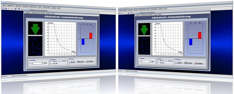 PhysProf - Adiabatisch - Vorgang - Expansion - Kompression - Zustandsänderung - Adiabatengleichung - Exponent - Zustandsgleichung - Kreisprozesse - Volumen - Druck - Temperatur - Druckänderung - Druck-Volumen-Diagramm - Volumenarbeit - Volumenänderung - Diagramm - Rechner - Gleichung - Formeln - Animation - Simulation - Arbeit - Berechnen