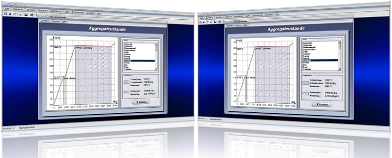 PhysProf - Aggregatzustand - Aggregatzustände - Fest - Flüssig - Gasförmig - Temperatur - Verdampfen - Verdampfungswärme - Kondensieren - Kondensation- Schmelzenergie - Verdampfungsenergie - Abwärme - Flüssige - Kristallisationswärme - Flüssigkeit - Schmelzwärme - Diagramm - Rechner - Berechnen - Formel - Masse - Volumen - Berechnung - Darstellen - Stoffe
