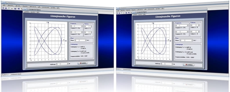 PhysProf - Lissajiou - Figur - Frequenz - Überlagerung - Oszilloskop - Simulator - Zeichnen - Berechnen - Plotten - Bild - Grafik - Graph - Animation - Formel - Simulation - Berechnung - Darstellen