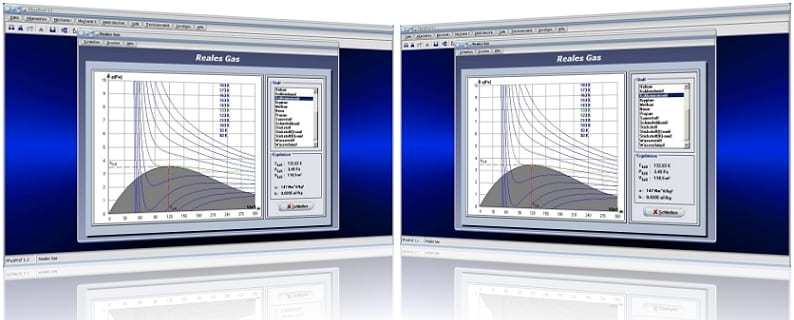 PhysProf - Reale Gase - Reales Gas - Gleichung - Dichte - Druck - Gasdruck - Gasvolumen - Gasmasse - Gastemperatur - Gasgleichung - Druckerhöhung - Van der Waals-Konstante - Van der Waals-Gleichung - Rechner - Bild - Grafik - Vorgang - Diagramm - Berechnen - Darstellen