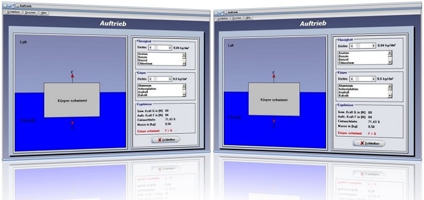 PhysProf - Auftrieb - Berechnen - Kraft - Masse - Druck - Körper - Material - Physik - Rechner - Dichte - Wichte - Volumen - Bild - Fallbeschleunigung - Eintauchtiefe - Experiment -  Schwerkraft - Auftrieb in Flüssigkeiten - Wasser - Auftrieb in Wasser - Steigen - Schwimmen - Rechner - Berechnen