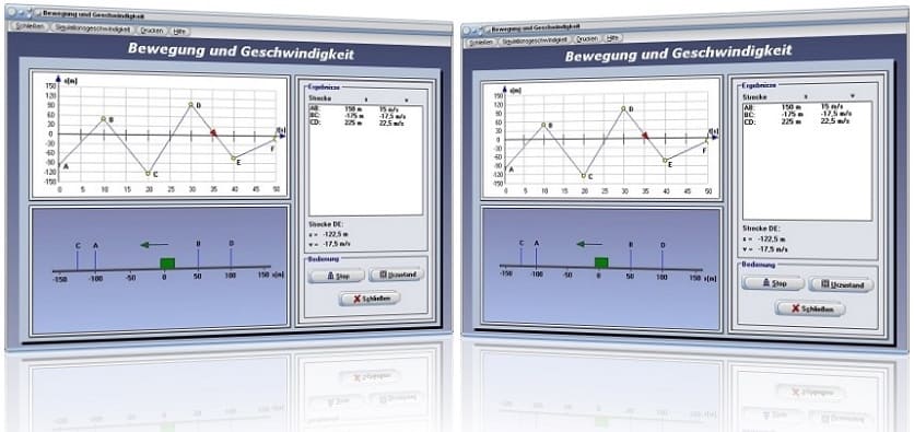 PhysProf - Bewegung - Diagramm - Durschschnittsgeschwindigkeit - Durchschnittliiche Geschwindigkeit - Richtung - Weg - Zeit - Strecke - Kinematik - Zusammengesetzte Bewegung - Bewegungslehre - Momentangeschwindigkeit - Weg und Zeit - Rechner - Berechnen - Grafisch - Plotter - Darstellen