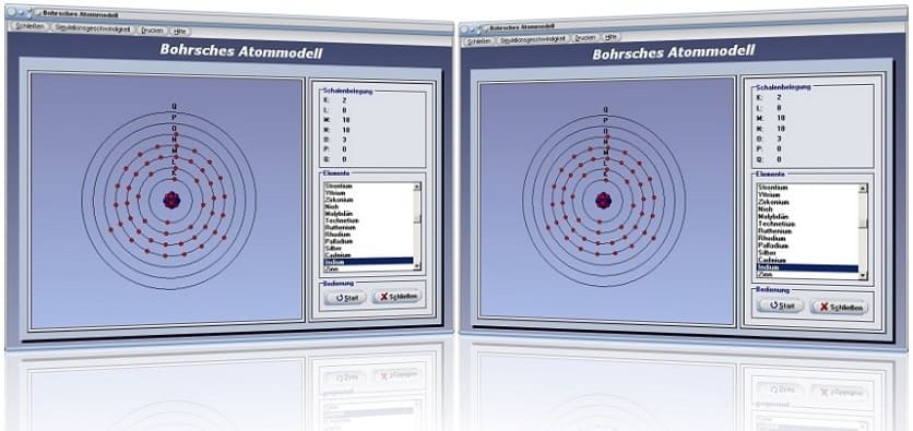 PhysProf - Bohrsches Atommodell - Atommodell - Schalenbelegung - Elekronenbahn - Schalenmodell - Ordnungszahl - Elektonenschalen - Außenelektronen - Valenzelektronen - K-Schale - L-Schale - M-Schale - N-Schale - O-Schale - P-Schale - Q-Schale - Darstellen - Grafisch - Grafik