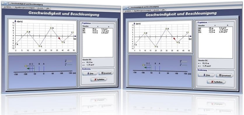 PhysProf - Mittlere Beschleunigung - Durchschnittsbeschleunigung - Durchschnittliche Beschleunigung - Rechner - Berechnen - Grafik - Grafisch - Geschwindigkeit - Beschleunigung - Weg - Zeit - Strecke - Diagramm