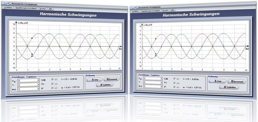 PhysProf - Harmonische Schwingung - Frequenz - Phase - Schwingung - Frequenz - Phasenwinkel - Elongation - Amplitude - Simulation - Schwingungsdauer - Kreisfrequenz - Winkelfrequenz - Schwingungen - Periodische Schwingung - Simulator - Bewegungsgleichung - Periodische Vorgänge - Periodische Prozesse - Periodische Bewegung - Rechner - Berechnen - Diagramm - Darstellen - Plotten - Graph - Grafik - Plotter