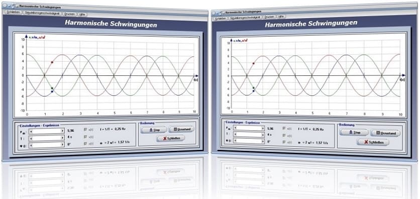 PhysProf - Harmonische Schwingung - Frequenz - Phase - Schwingung - Frequenz - Phasenwinkel - Elongation - Amplitude - Simulation - Schwingungsdauer - Kreisfrequenz - Winkelfrequenz - Schwingungen - Periodische Schwingung - Rechner - Berechnen - Diagramm - Darstellen - Plotten - Grafik - Plotter