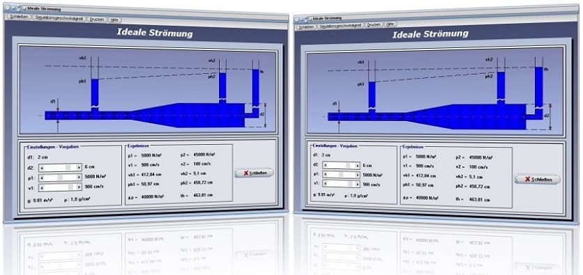 PhysProf - Ideale Strömung - Volumenstrom - Volumen - Querschnitt - Geschwindigkeit - Statischer Druck - Dynamischer Druck - Strömungsmechanik - Strömung - Fließgeschwindigkeit - Mittlere Fließgeschwindigkeit - Berechnen - Rechner - Formel