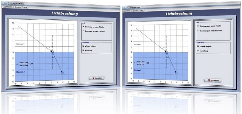 PhysProf - Lichtbrechung - Formel - Fläche - Linse - Fermatsches Prinzip - Medium - Gesetz - Physik - Reflexion - Licht - Brechungsgesetz - Lichtbrechungsgesetz - Snellius - Einfallswinkel - Lichtgeschwindigkeit - Lichtstrahl - Brechwert - Brechzahl - Brechungswinkel - Darstellen - Rechner - Berechnen - Grafik