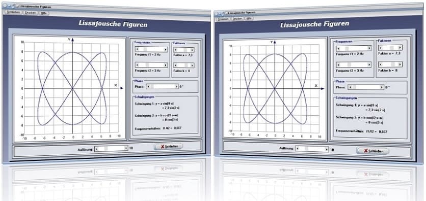 PhysProf - Lissajousche Figuren - Lissajou Figuren - Frequenz - Phase - Schwingung - Animation - Plotten - Überlagerung - Schwingungsüberlagerung - Frequenzverhältnis - Zeichnen - Berechnen - Rechner