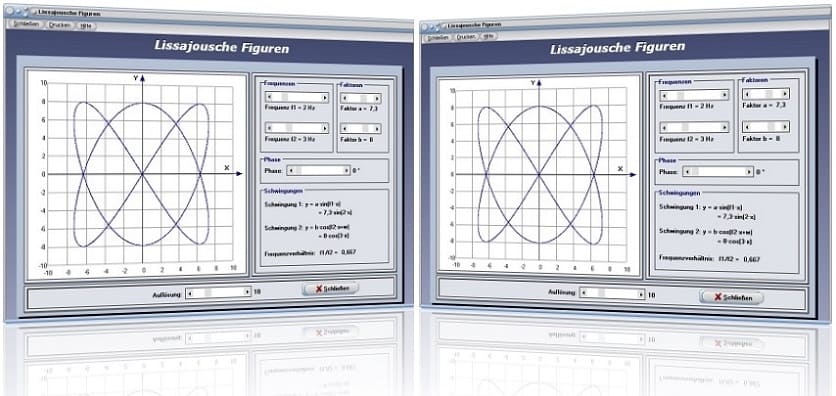 PhysProf - Lissajousche Figuren - Lissajou Figuren - Frequenz - Phase - Schwingung - Animation - Plotten - Überlagerung - Schwingungsüberlagerung - Frequenzverhältnis - Zeichnen - Berechnen - Rechner