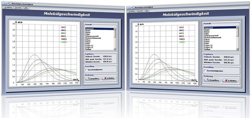 PhysProf - Molekülgeschwindigkeit - Anzahl Moleküle - Gaskonstante - Gastemperatur - Masse - Geschwindigkeit - Moleküle - Boltzmann-Konstante - Mittlere quadratische Geschwindigkeit - Mittlere Geschwindigkeit - Gas - Berechnen - Verändern - Veränderung - Ändern - Änderung - Diagramm - Rechner - Tabelle