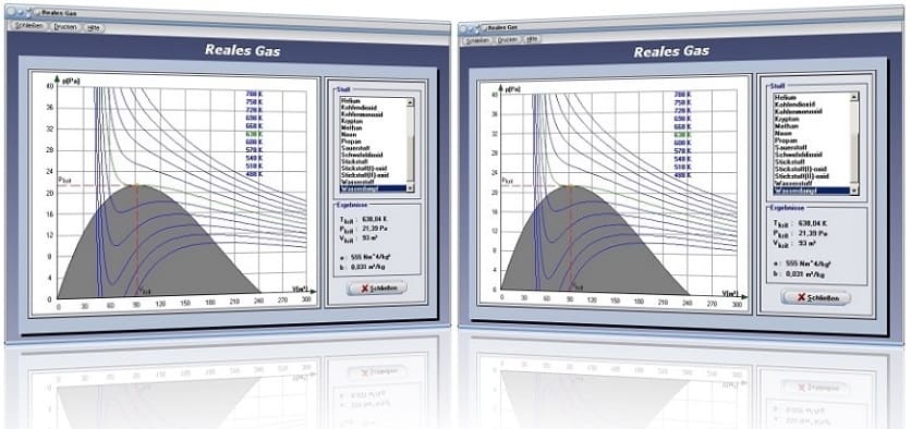 PhysProf - Reales Gas - Gasdruck - Gasvolumen - Gasmasse - Gaskonstante - Gastemperatur - Van-der-Waals-Konstante - Volumen - Druck - Berechnen - Einheit - Physikalische Einheit - Reale Gase - Thermische Zustandsgleichung - Kritischer Druck - Kritisches Volumen - Kritische Temperatur - Kritischer Punkt - p-V-Diagramm - Zustandsdiagramm - Zustandsgleichung - Gas - Gleichung - Dichte - Gasgleichung - Druckerhöhung - Darstellen - Rechner - Grafisch - Diagramm