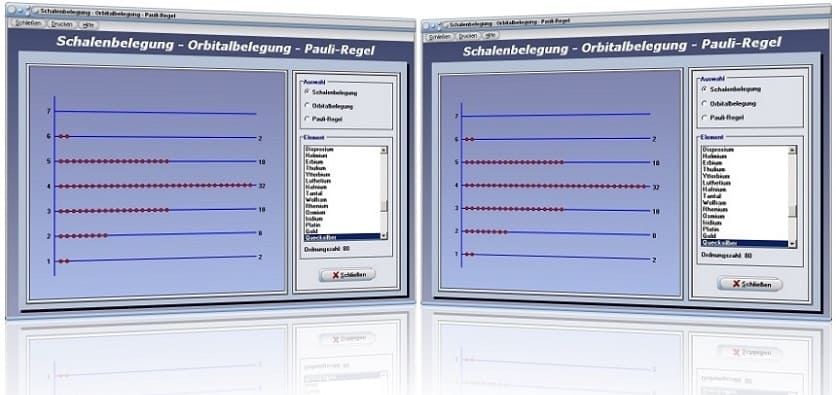 PhysProf - Schalenbelegung - Elektronenbelegung - Atomhülle - Elektronen - Ordnungszahl - Orbitalmodell - Orbitale - Schalen - Modell - Atom - Elektronen - Orbitalbelegung - Orbitalbesetzung - Atomhüllen - Atommodell - Elektronenkonfiguration - Anzahl - Pauli-Regel - Pauli-Prinzip - Darstellen - Grafik