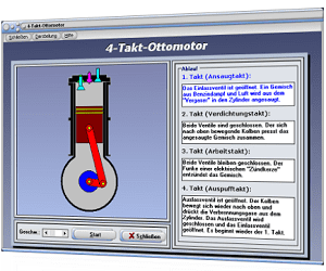 PhysProf - Mechanik - 4-Takt-Ottomotor MathProf - Software zur Darstellung und interaktiven Analyse physikalischer Zusammenhänge