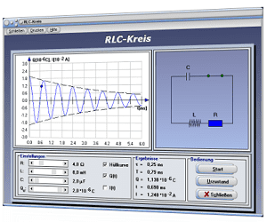 PhysProf - RLC-Schaltung - Reihenschwingkreis - Schwingkreis - Gedämpfter Schwingkreis - Elektromagnetischer Schwingkreis - Serienschwingkreis - Elektromagnetische Schwingungen - Widerstand - Wirkwiderstand - Kondensator - Kapazität - Induktivität - Spule - Ladung - Frequenz - Kennlinie - Spannung - Stromstärke - Zeitkonstante - Berechnen - Zeit - Rechner 
