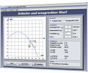 PhysProf - Waagerechter Wurf - Schräger Wurf - Schiefer Wurf - Horizontaler Wurf - Wurfparabel - Wurfbahn - Wurfweite - Wurfzeit - Wurfbewegungen - Geschwindigkeit - Fallzeit - Fallhöhe - Falldauer - Rechner - Berechnen - Schwerkraft - Fallbeschleunigung - Höhe - Wurfhöhe - Parabel