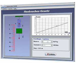 PhysProf - Gesetz von Hooke - Hookesches Gesetz - Hookesche Gerade - Feder - Federkraft - Federkonstante - Federweg - Kraft - Kraftgesetz - Berechnen - Diagramm - Formel - Graph - Rechner - Simulation - Grafik - Berechnung