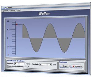 PhysProf - Wellen - Wellenlänge - Longitudinalwelle - Transversalwelle - Mechanische Welle - Querwellen - Längswellen - Simulation - Ausbreitung - Richtung - Frequenz - Zusammenhang - Rechner - Berechnen - Graph - Amplitude - Auslenkung - Ausbreitungsrichtung - Ausbreitungsgeschwindigkeit