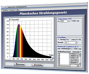 PhysProf - Strahlungsgesetz - Planck-Konstante - Plancksche Konstante - Plancksches Wirkungsquantum - Thermische Strahlung - Wärmestrahlung - Schwarzer Strahler - Schwarzer Körper - Intensität - Wellenbereiche - Maximale Wellenlänge - Rechner - Berechnen