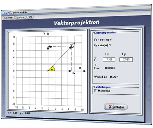 PhysProf - Projektion von Vektoren - Physikalischer Vektor - Vektorprojektion - Resultierende - Kraft - Kräfte - Resultierende Kraft - Kräftezerlegung - Kraft - Resultierende - Richtung - Winkel - Pfeil - Pfeile - Vektoren - Rechner - Berechnen