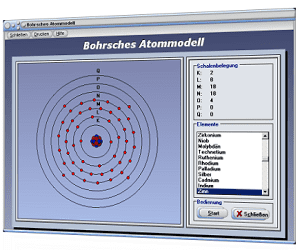 PhysProf - Bohrsches Modell - Atome - Atomaufbau - Atombau - Elemente - Chemische Elemente - Elektronen - Elektronenbahnen - Energie - Atomkern - Schalenmodell - Ordnungszahl - Elektronenschalen - Außenelektronen - Valenzelektronen 