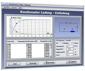 PhysProf - Kondensator - Ladung - Entladung - Elektrostatik - Spannung - Strom - Stromstärke - Kapazität - Widerstand - Ladezeit - Entladezeit - Ladedauer - Ladespannung - Elektrische Ladung - Kondensator aufladen - Kondensator entladen - Zeit - Zeitkonstante - Ladevorgang - Entladevorgang - Entladestrom - Ladestrom - Entladespannung - Kondensatorladung - Kondensatorentladung - Rechner - Berechnen