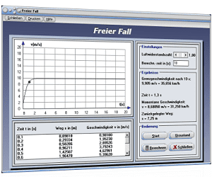 PhysProf - Freier Fall - Fallgeschwindigkeit - Luftwiderstand - v-t-Diagramm - Fallbeschleunigung - Masse - Luftwiderstandskraft - Luftwiderstandsbeiwert - Widerstandsbeiwert - Gewichtskraft - Luftreibung - Rechner - Berechnen - Fallzeit - Falldauer - Fallbewegung - Weg - Geschwindigkeit