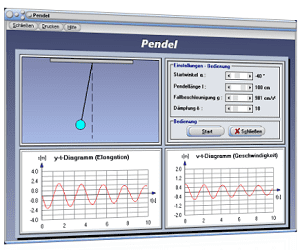 PhysProf - Pendel - Fadenpendel - Auslenkung - Frequenz - Amplitude - Geschwindigkeit - Maximale Geschwindigkeit - Gleichung - Dämpfung - Dämpfungskonstante - Pendelbewegung - Simulation - Rechner - Berechnen - Grafik - Berechnung - Darstellen - Animation