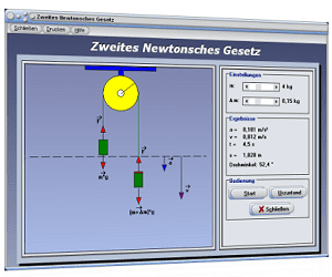 PhysProf - 2. Newtonsches Gesetz - Newtonsche Axiome - Newtonsche Gesetze - 2. Newtonsches Axiom - Naturgesetze - Bewegungsgesetze - Isaac Newton - Trägheitsprinzip - Kraftwirkungsprinzip - Wechselwirkungsprinzip - Aktionsprinzip - Schwerkaft - Masse - Rechner - Berechnen - Grafik