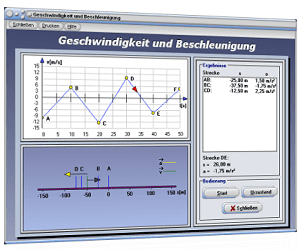 PhysProf - Geschwindigkeit - Beschleunigung - Mittlere Beschleunigung - Momentane Beschleunigung - Rechner - Berechnen - Zeit - Weg - Translation - Dauer - Graph - Diagramm - Grafik - Tabelle