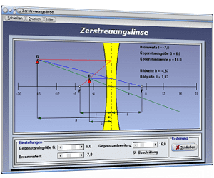 PhysProf - Zerstreuungslinse - Streulinse - Optische Linsen - Strahlen - Geometrische Optik - Bildkonstruktion - Strahlenoptik - Berechnen - Konkave Linse - Konkavlinse - Gegenstandsweite - Bildweite - Reelles Bild - Virtuelles Bild - Parallelstrahl - Brennpunktstrahl - Abbildung - Bildgröße - Gegenstandsgröße - Brennweite - Brennpunkt - Abbildungsmaßstab - Bildhöhe - Rechner