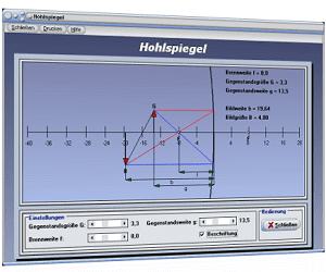 PhysProf - Hohlspiegel - Konkavspiegel - Gewölbter Spiegel - Gegenstandsweite - Gegenstandsgröße - Brennpunktstrahl - Parallelstrahl - Lichtbrechung - Reflexion - Reelles Bild - Beispiel - Bildweite - Bildgröße - Brennweite - Brennpunkt - Berechnen 