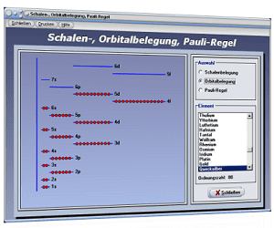 PhysProf - Schalenbelegung - Elektronen - Ordnungszahl - Orbitalmodell - Orbitale - Schalen - Modell - Atom - Orbitale - Schalen und Orbitale - Schalen und Elektronen - Orbitalbelegung - Orbitalbesetzung - Atomhüllen - Atommodell - Elektronenkonfiguration - Anzahl der Elektronen - Pauli-Regel - Pauli-Prinzip