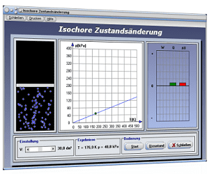 PhysProf - Thermodynamik - Isochorer Prozess - Isochore Zustandsänderung - pT-Diagramm - Isochor - Volumen - Druck - Temperatur - Zustandsänderung - Zustandsänderung von Gasen - Innere Energie - Gasmasse - Spezifische Wärmekapazität - Wärmeenergie - Wärmekapazität - Thermische Energie - Isochore Erwärmung - Rechner - Berechnen - Simulation 