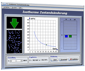 PhysProf - Isothermer Prozess - Isotheme Kompression - Isotherme Expansion - Isotherme Zustandsänderung - Konstante Temperatur - Volumen - Druck - Innere Energie - Gas - Gasvolumen - Gasdruck - Thermische Energie - Verdichtung - Ausdehnung - Gaskonstante - Gastemperatur - Gasmasse - Rechner - Berechnen