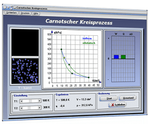 PhysProf - Carnot-Prozess - Carnot-Maschine - Kreisprozess - Thermische Ausdehnung - Thermische Expansion - Thermischer Zustand - Thermodynamische Prozesse - Zustandsänderungen - System - Temperatur - Volumen - Druck - Gas - Expansion - Kompression - Simulation - Berechnung - Rechner