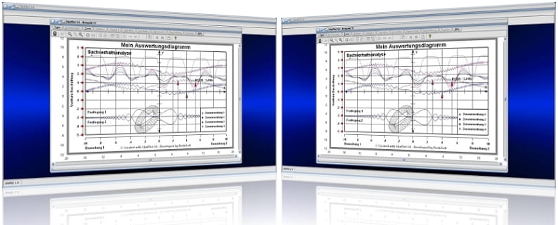 SimPlot - Rechner - Berechnen - Darstelllen - Grafisch - Grafik - Plotten - Software - Programm - Physik - Mathematik - Elektrotechnik - Mechanik - Maschinenbau - Maschinen - Bewegungen - Bewegen - Bewegungsabläufe - Zeitlich gesteuert - Zeitabschnitte - Zeitsteuerung - Zeitgesteuert