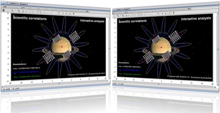 SimPlot - Simulation - Animieren - Programm - Abbildung - Plotten - Erstellen - Erzeugen - Objekt - Linienstil - Vertikale - Horizontale - Koeffizient - Farbe - Stiftstärke