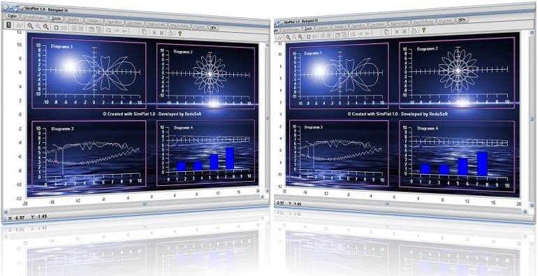 SimPlot - Kurven - Funktionen - Zeichnen - Plotten - Grafik -  - Simulation - Animationen - Prozesse - Erstellen - Animierte Grafiken Software - Bewegungssteuerung - Ablaufsteuerung - Simulieren - Animieren - Steuern - Steuerung - Vorgang